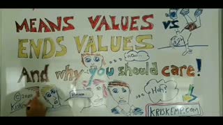 means values vs ends values - an overview
