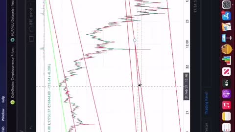 TETHER FUD IS OVER 📈🔜