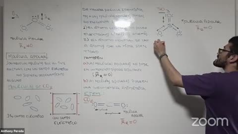 ANUAL LOGICAL UNI 2021 | SEMANA 11 | QUÍMICA