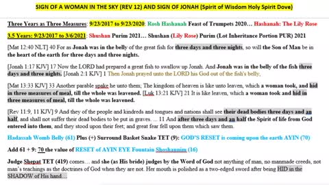 Two Prophetic Years 5781 5782 Rosh Hashanah Shoshannim Part 3