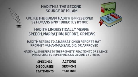 What is Hadith and Sunnah: Important to understand