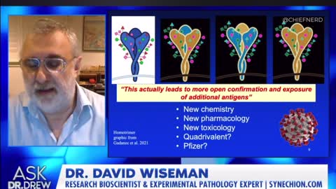 🚨 Ex-J&J Scientist Says New Bivalent Booster Can Have Cells Produce Four Types of Spike Proteins