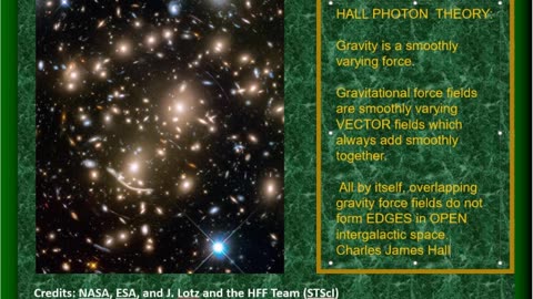 Hall Photon Theory Update July 03, 2023
