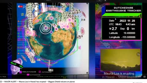 VOLCANOES BEING "ACTIVATED" TO CREATE THE "DARK WINTER"