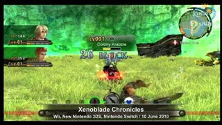 Evolution of Xeno Games | 1998 - 2022