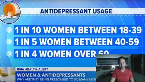 The ALARMING RISE Of Single Women OVER 30+ HOOKED On ANTI-DEPRESSANTS