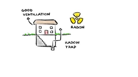 How dangerous is radon to your health?