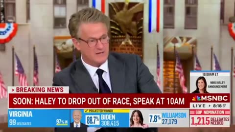 MSNBC Clown says that he is telling the Truth about Biden