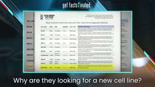 ARE THERE ABORTED FETAL CELLS IN VACCINES?