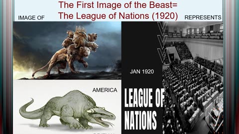 The First Image of the Beast=The League of Nations