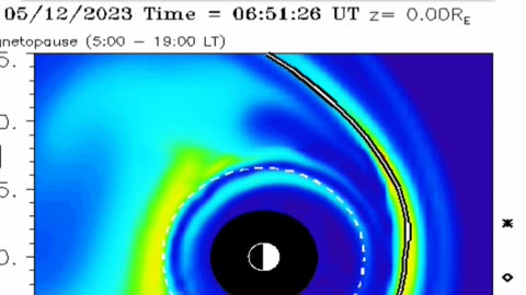 LAST TEN HOURS IN THE ENERGIES - Watch the CME Come In!