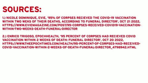 Funeral Directors Speak Out Against Soaring Death Rates Since the C19 Jab Rollout