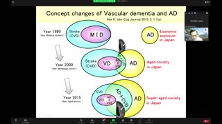 Prof. Koji Abe @ FLOGEN SIPS 2022 Yoshikawa Intl. Symposium on Oxidative Stress