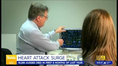 WTF 61 - Heart attacks surge 17 percent. MSM denies it could be Voldemort behind heart attacks.