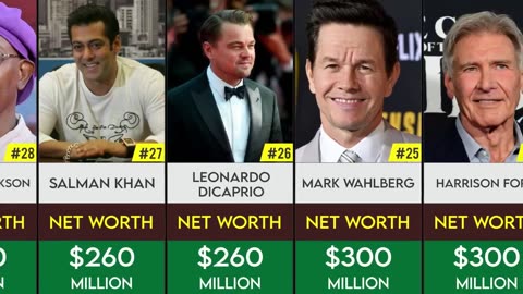 Top 50 Richest Actors in the World 2021