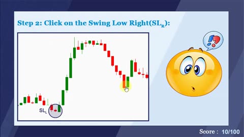 Pro Trading Cours : How do you Draw Dynamic Support and Dynamic Resistant Lines-
