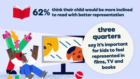 More than a third of children don't feel represented in the books they read