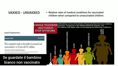 Bambini non vaccinati non sviluppano alcuna malattia da adulti - dr. Paul Thomas
