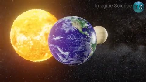 Solar system 3D animation - planets animation - #planets