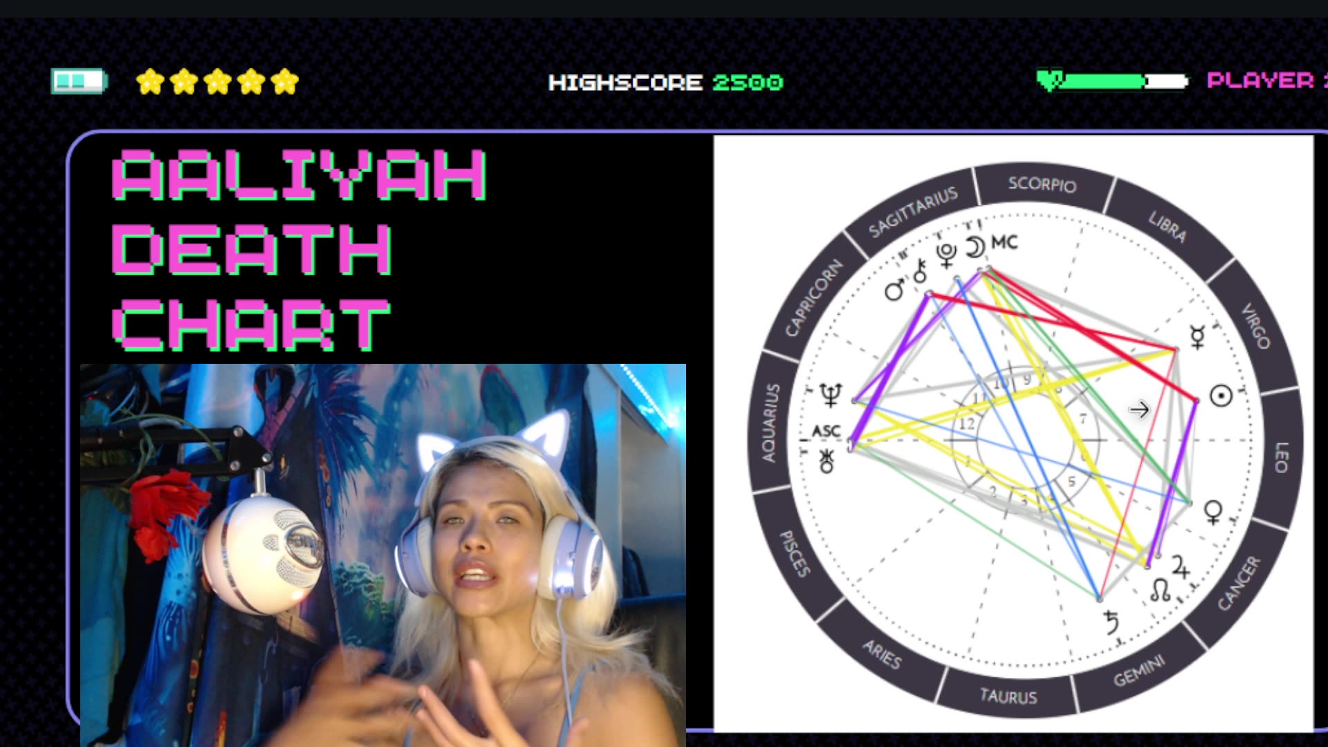 Neurolinguistic Astro LIVE Birth and Death Chart reading of AALIYAH