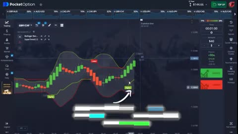 Make Money Every 60 Seconds With This Easy Trading Strategy How I Turned $120 Into $1500 In Minutes