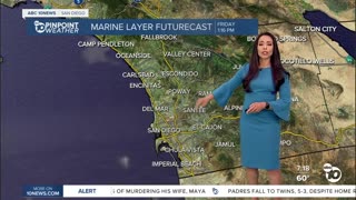 ABC 10News Weather with Meteorologist Angelica Campos