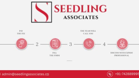 Services By Seedling Associates