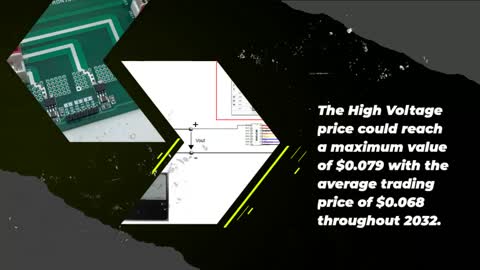 High Voltage Price Prediction 2023, 2025, 2030 | HVCO Cryptocurrency Price Prediction