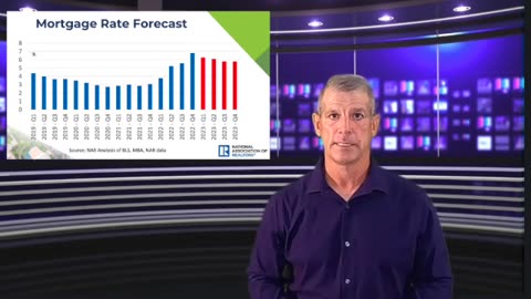 Florida housing market | Housing Market Crash | Florida Home prices drop!