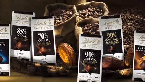 Top 5 Best Swiss Chocolate Brands You Should Try in 2017