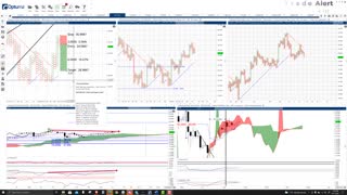 Polkadot DOT Price Prediction, Cryptocurrency Forecast, and Analysis - October 11th, 2021