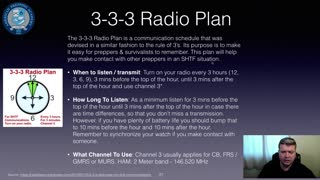 Prepper Radio Communications 101
