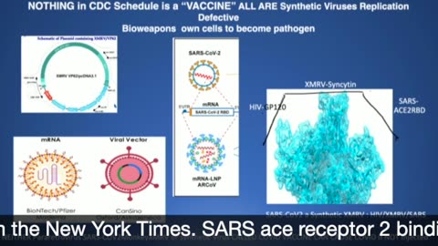 Nothing on the CDC schedule is a vaccine!
