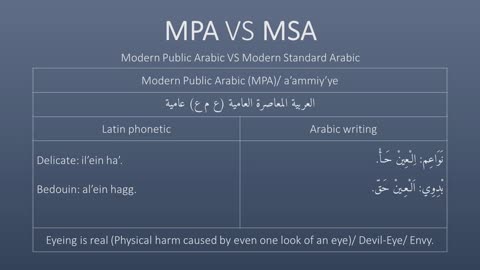 MPA vs MSA Lesson 12