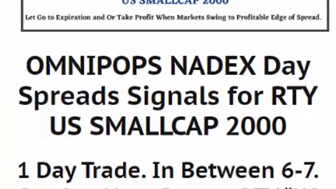 OMNIPOPS NADEX Day Spreads Signals for RTY US SMALLCAP 2000 Review
