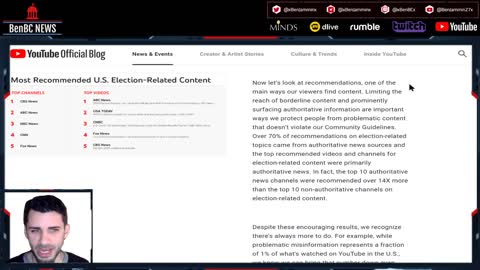 BenBC Breakdown - New Youtube Censorship Rules