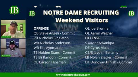Wrapping Up Notre Dame's Huge Recruiting Weekend