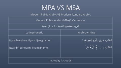 MPA vs MSA Lesson 5