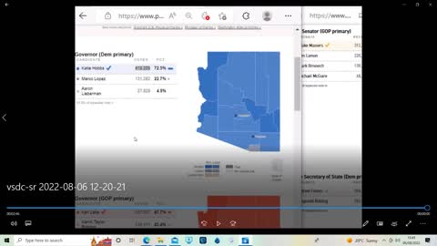 Arizona Aug 2nd 2022 primary non legitimately explainable vote tally Katie Hobbs
