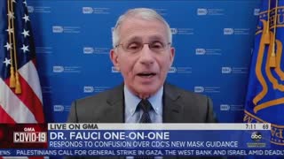 Fauci Admits He Wore Mask Indoors After Vaccination for Political Theater