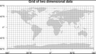 Map Elements