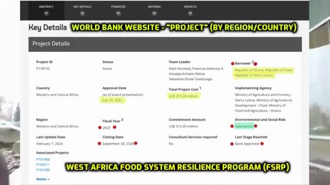 FAMINE INC. - THE "GLOBAL "PRIVATE SECTOR" HIJACKS THE U.N. WORLD FOOD PROGRAM (SHARE