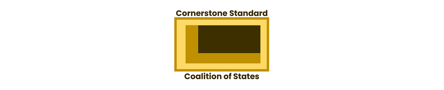 CornerstoneStandard
