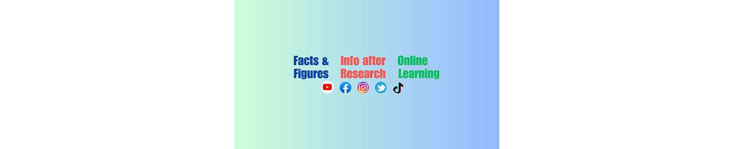 facts & figures, online learning & earnings