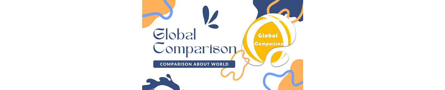Conparison about world
