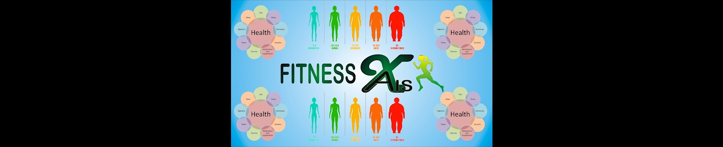 ALL Fitness Axis