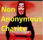 Non-Anonymous Charity