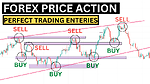 ForexTradingWorker