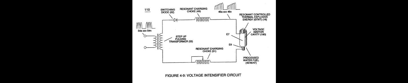 Stan Meyer - VIC Water Fuel Cell